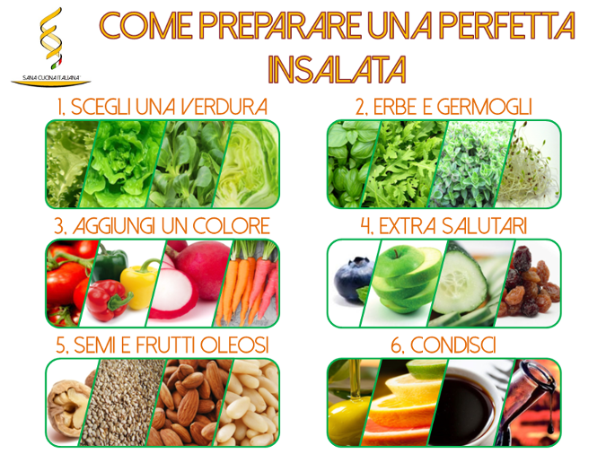 come preparare una perfetta insalata